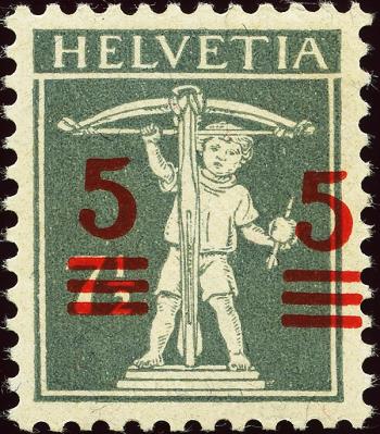 Thumb-1: 148II.1A.15 - 1921, Usage issues with new overprints