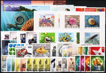 Briefmarken: CH2015 - 2015 Jahreszusammenstellung