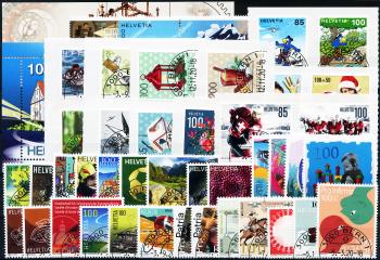Stamps: CH2020 - 2020 annual compilation
